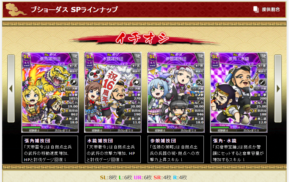 SP16周年前半（2025年7月10日開始）で実装されたニューカードの